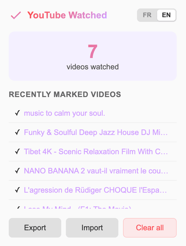 Your dashboard at a glance